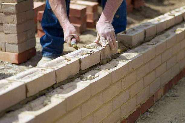 Best Residential Concrete Solutions in Cao, ND